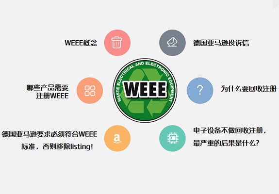 易邁商務(wù)-WEEE注冊 易邁商務(wù)-WEEE注冊